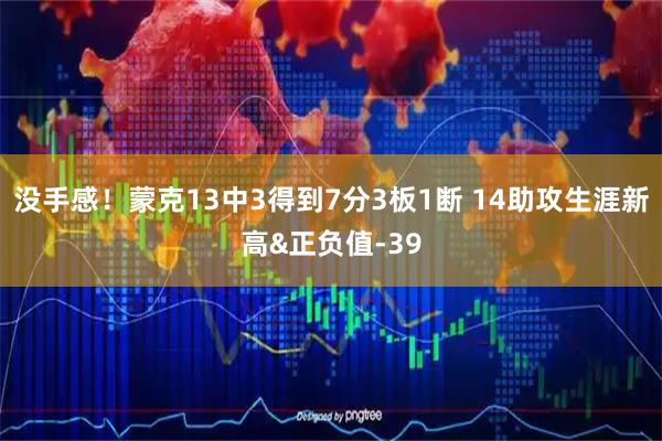 没手感！蒙克13中3得到7分3板1断 14助攻生涯新高&正负值-39